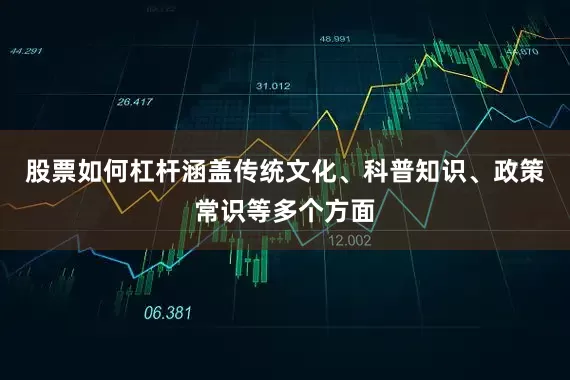 股票如何杠杆涵盖传统文化、科普知识、政策常识等多个方面
